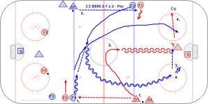 C3-B600 2-1 x 2 - Pro.jpg