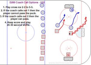 D200 Coach Call Options - U22.jpg
