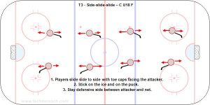 T3 - Side-slide-slide – C U18 F.jpg