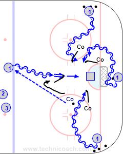 A300 Shoot-Rebound-Walk In-Walk out - Swedish U20.jpg