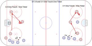 E1 3-0 and 3-1 One Touch-One Timer.jpg