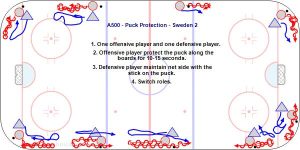 A500 - Puck Protection - Sweden 2.jpg