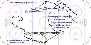 B202 Nzone Regroup 1-0 and 2-0.jpg