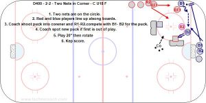 D400 - 2-2 - Two Nets in Corner - C U18 F.jpg