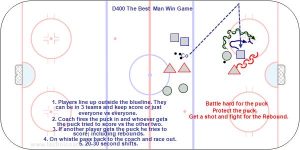 D400 Best Player Wins the Game 1 on 1 on 1.jpg