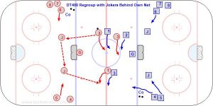 DT400 - Regroup with Jokers Behind Defensive Net.jpg