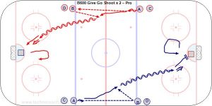 B600 Give Go Shoot x 2 – Pro.jpg
