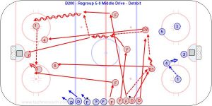 B200 - Regroup 5-0 Middle Drive - Detroit.jpg