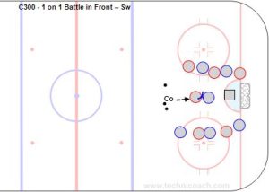 C300 - 1 on 1 Battle in Front – Sw.jpg
