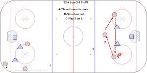 T2-4 Low 3-2 ProW.jpg