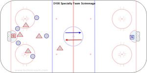 D100 Specialty Team Scrimmage.jpg