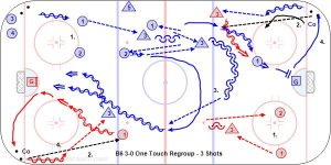 B6 3-0 One Touch Regroup - 3 Shots.jpg