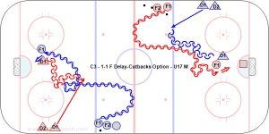 C3 - 1-1 F Delay-Cutbacks Option - U17 M.jpg