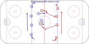 D202 Keepaway With Jokers on Line.jpg