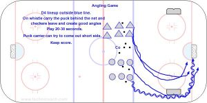 D200 Angling Game.jpg