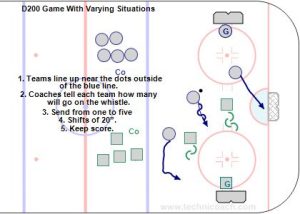 D200 Game With Varying Situations.jpg