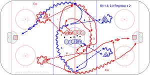 B4 1-0, 2-0 Regroup x 2.jpg