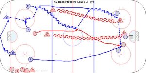 C2 Back Pressure-Low 3-3 - Pro.jpg