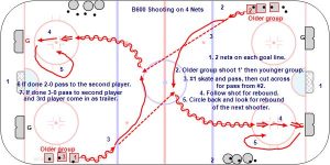B600 Small Horsehoe 4 Nets 2 Groups.jpg