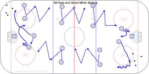 B6 Pass and Shoot While Skating.jpg