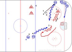 C6 - 2-1 from Corner 1-1 from Point – Pro.jpg