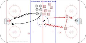 E1 Shootout 2-0 Both Must Score.jpg