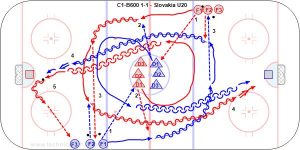 C1-B600 1-1 - Slovakia U20.jpg