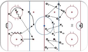 5-0 multiple pucks passing.jpeg