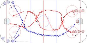 B6 Passing and Shooting.jpg