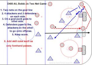 DT400 Ali, Bobbi-Jo Two Net Game.jpg