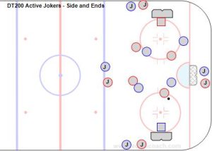 DT200 Active Jokers - Side and Ends.jpg