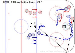 DT400 - 3-3 Krusel Battling Game – U18 F.jpg