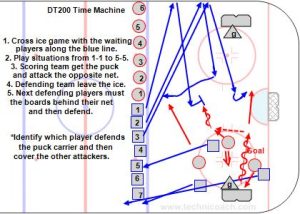 DT200 King's Score.jpg