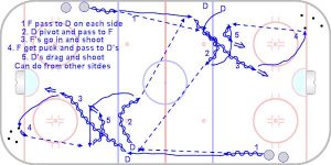 B600 wideman and point shot.jpg
