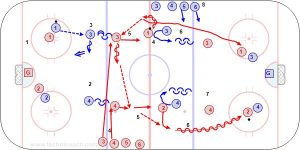 DT100 2-2 with Regroup.jpg
