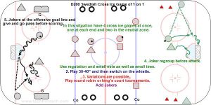 D200 Swedish Cross Ice Game of 1-1.jpg