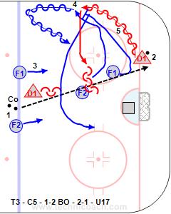 T3 - C5 - 1-2 BO - 2-1 - U17.jpg