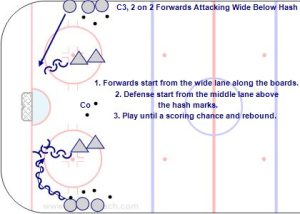 C3, 2 on 2 F Attack Below the Hash.jpg