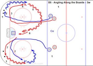 B5 - Angling Along the Boards – Sw.jpg