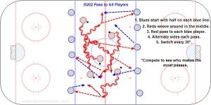 B202 Pass to All Players.jpg