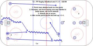 T2 - PP Rugby Breakout and 1-3-1 - U20 M.jpg