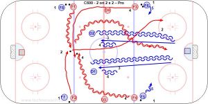 C600 - 2 on 2 x 2 – Pro.jpg