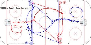 B600 One Touch x 2 and Diagonal U18.jpg