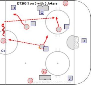 DT200 3 on 3 with 3 Jokers.jpg
