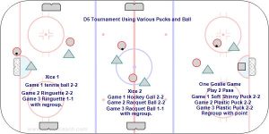 D2-4 Tournament Using Various Pucks and Ball.jpg