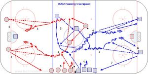 B202 Passing Overspeed.jpg
