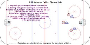 D100 Scrimmage Full Ice - Alternate Ends.jpg