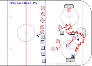 D200, 3 on 3 Game - Pro.jpg