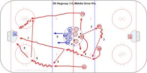 B5 Regroup 3-0, Middle Drive-Pro.jpg