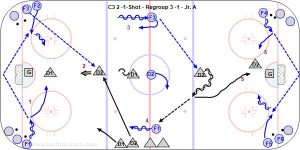 C3 2 -1-Shot - Regroup 3 -1 - Jr. A.jpg